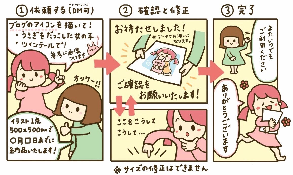 商用OK！ふわっと可愛いイラストを作成します 似顔絵•アイコン•広告の挿絵など相談お待ちしております イメージ2