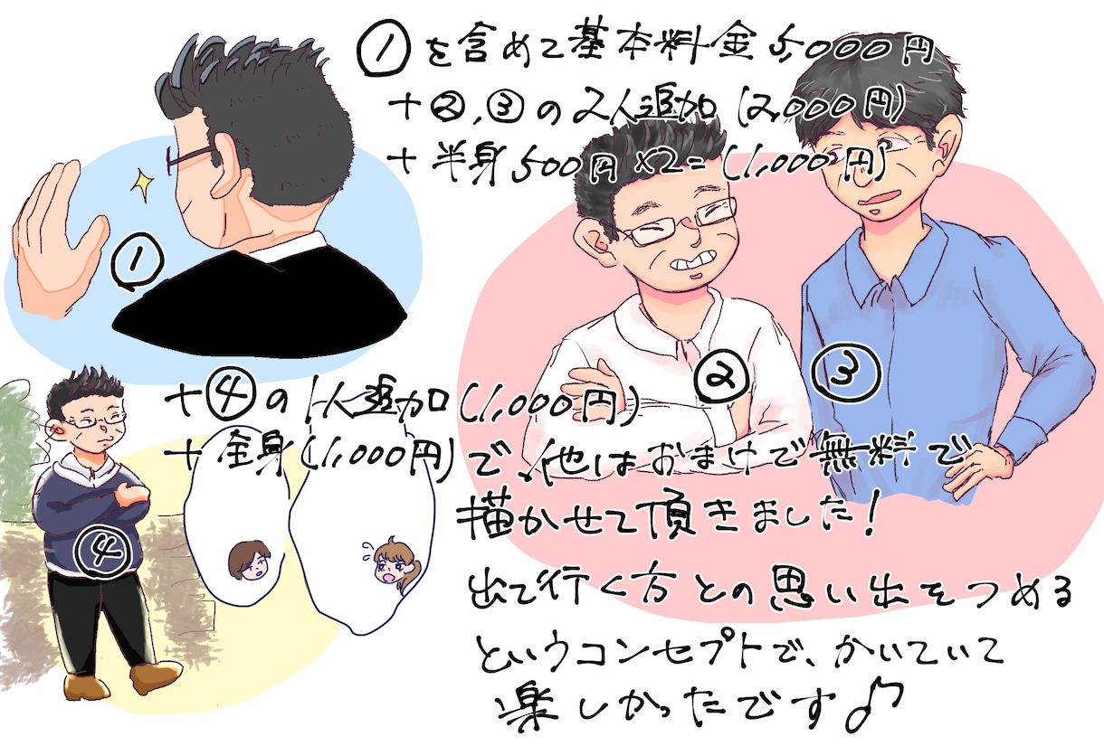 似顔絵入りポストカード承ります オリジナルのカードでメッセージを伝えませんか？？ イメージ4