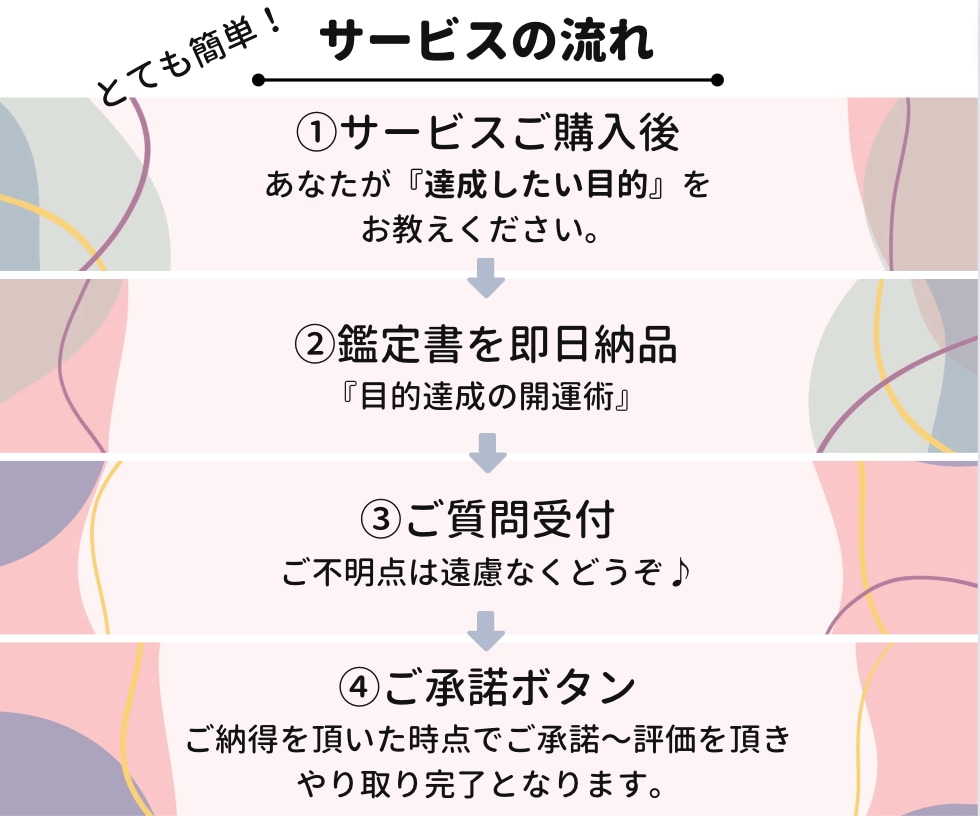 目的を達成したいあなたに開運おまじない術を教えます 奇門出行護身法で身体から邪気を排出し自身のエネルギーを高める イメージ5