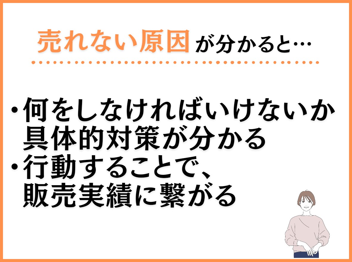 主婦の副業！ココナラ　売れるサービスに変身します コンサルの前に/初心者でもランクUP/出品サポート/ イメージ4