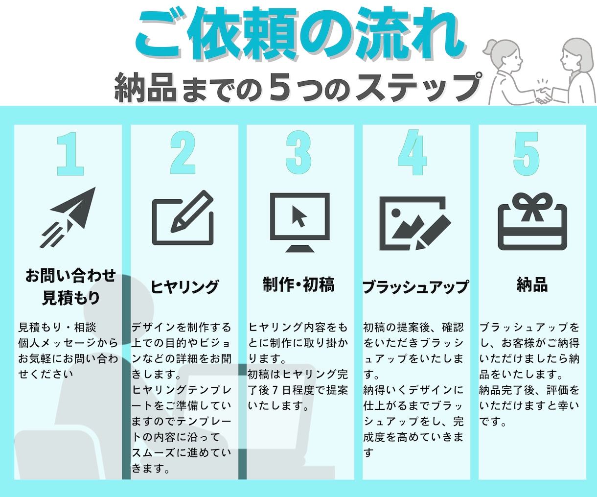 あなたの「想いを表わすヘッダー」作ります あなたのツイッターを一味違う物に！ イメージ2