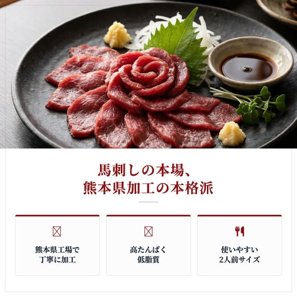 EC専門家が構成×AIの制作力で画像生成します 素早く決断をさせる基本６枚+α クローズタイプ イメージ8