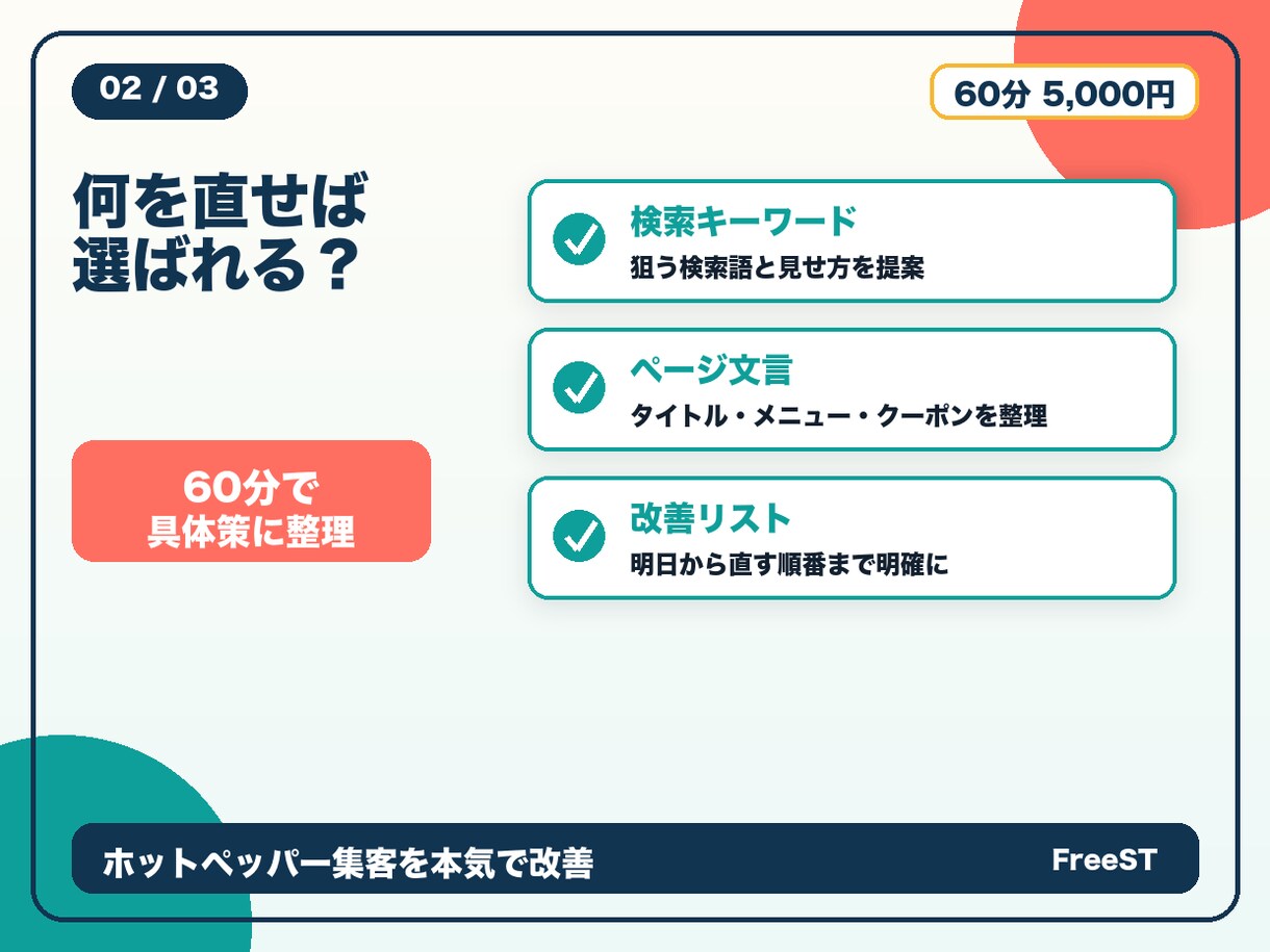 ホットペッパー集客が伸びない悩みを本気で解決します HPBで検索上位を狙えるキーワード戦略をその場で提案します イメージ2