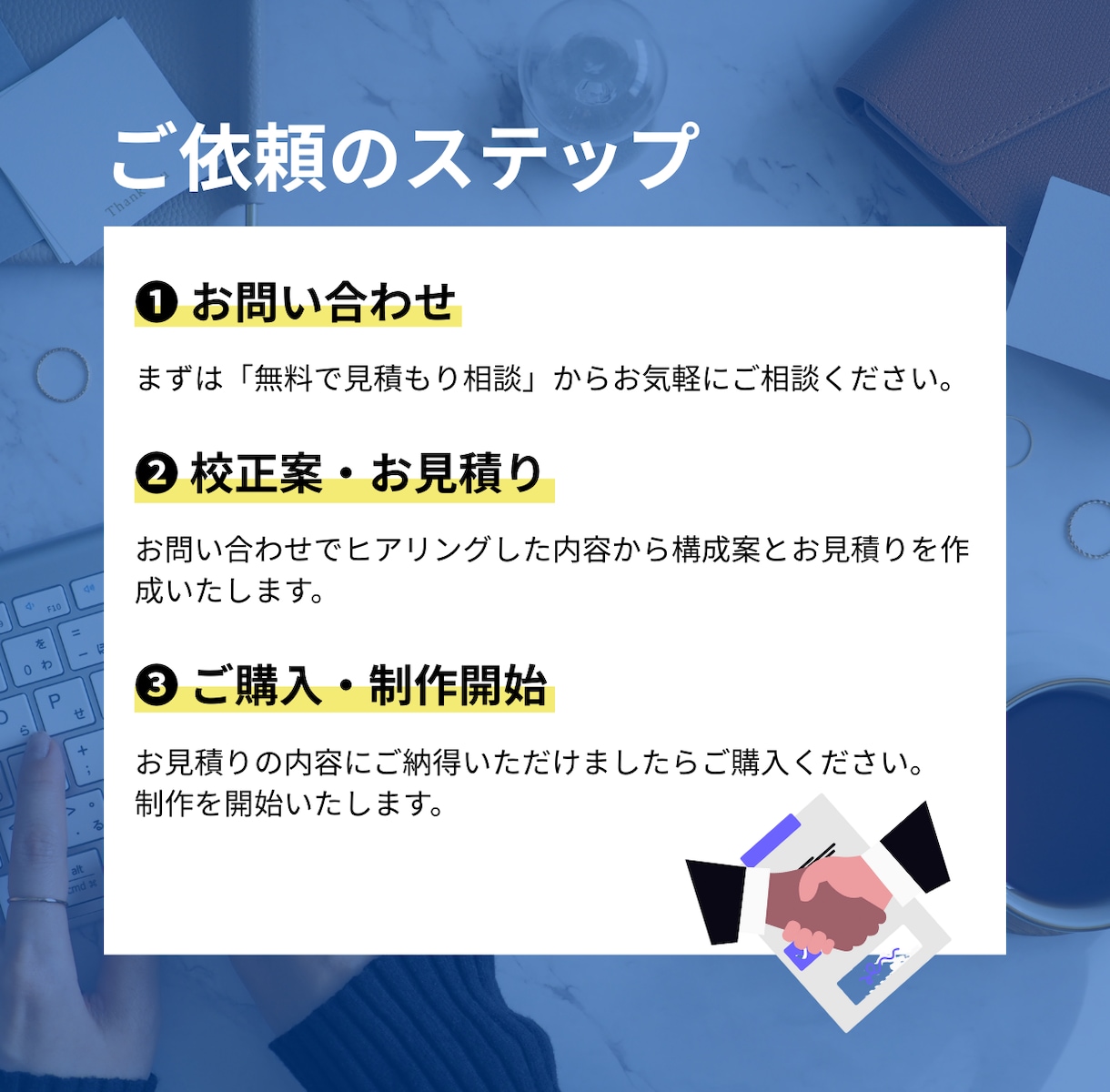 検索意図に沿うSEO記事をお試しで2本作成します 【★5実績あり】読みやすさ重視のSEO記事を作成します イメージ2