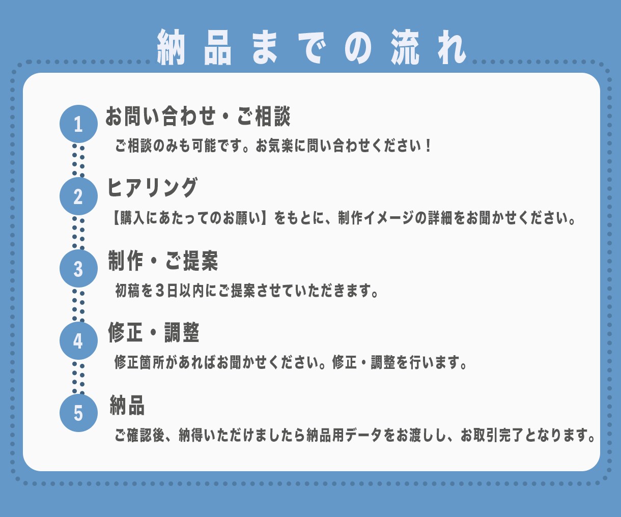 目に留まる！思わずクリックしたくなる画像作ります ★先着５名様限定3000円★注目しちゃう画像使いませんか？ イメージ1