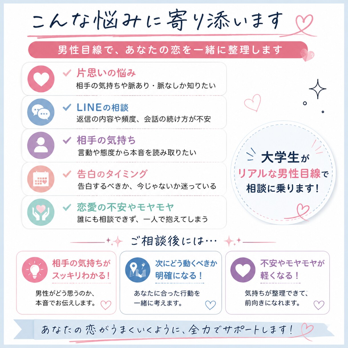 大学生男子が男性目線で恋愛相談に乗ります 片思い・LINE・相手の気持ちを男性目線で一緒に整理します イメージ2