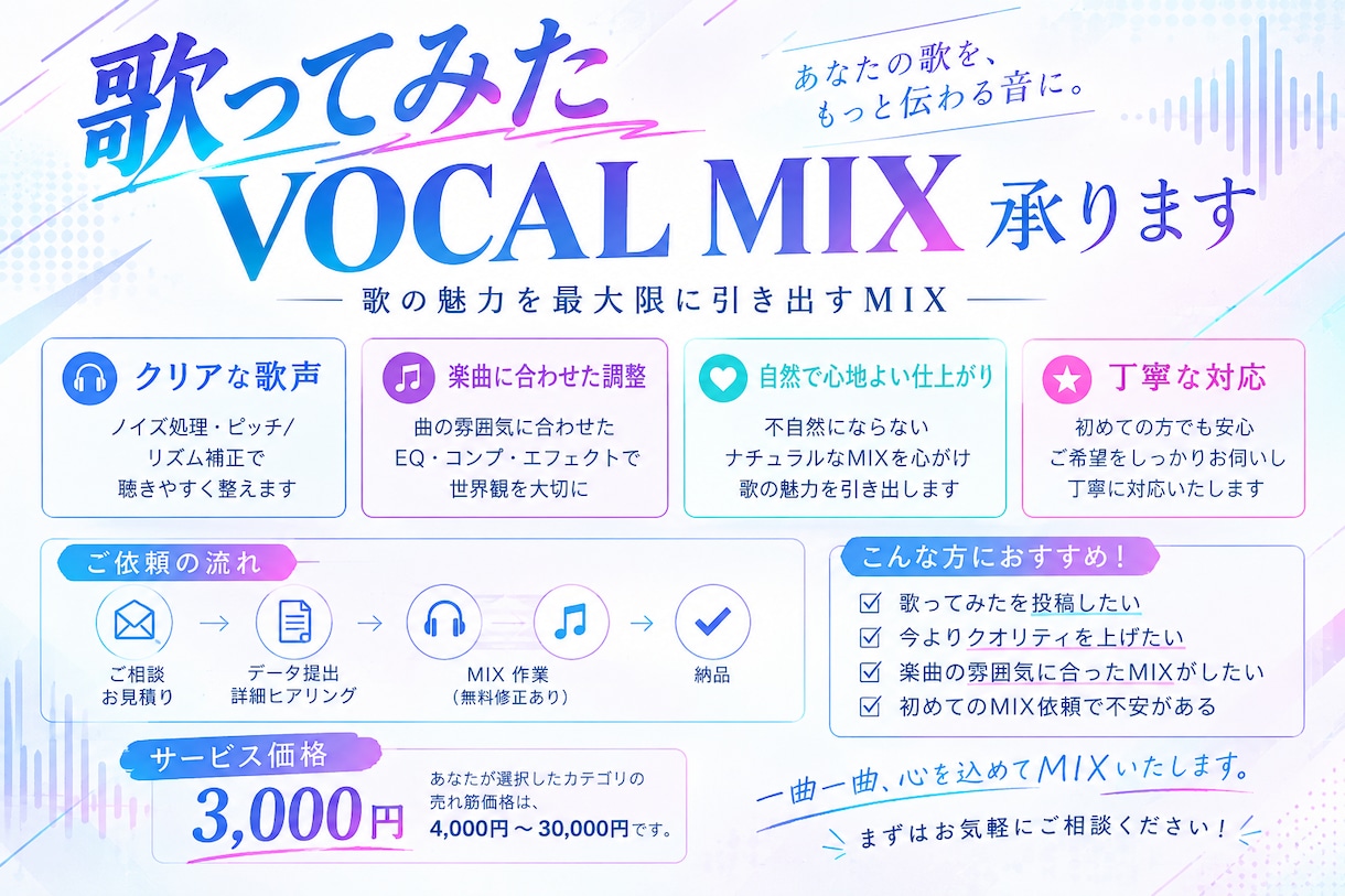 歌ってみた等のボーカルMixを承ります ご希望に沿ったMixであなたの個性を引き立たせる楽曲に！！ イメージ1