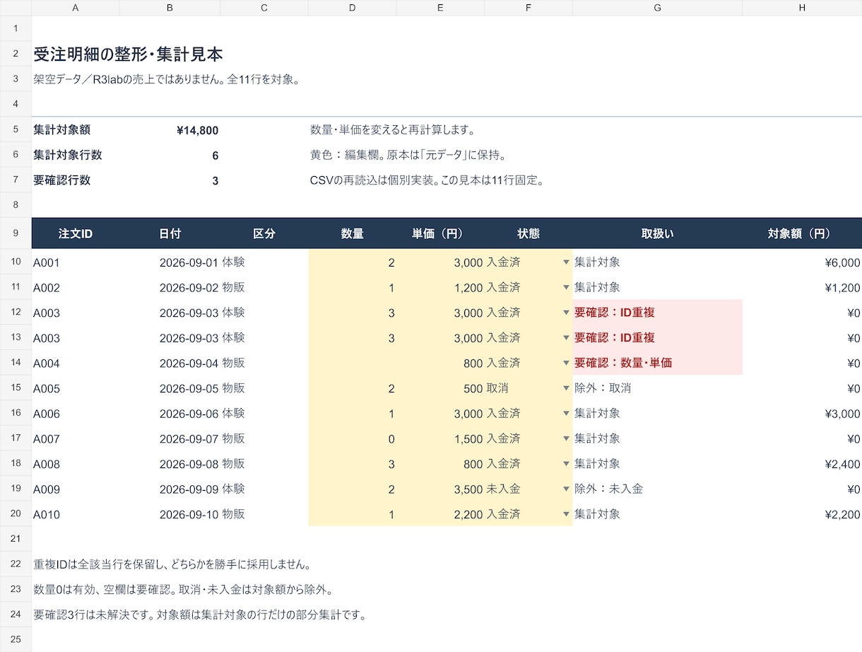 Excel・CSVの整理と集計表を作成します 重複や空欄を見える化し、原本を残して納品 イメージ1