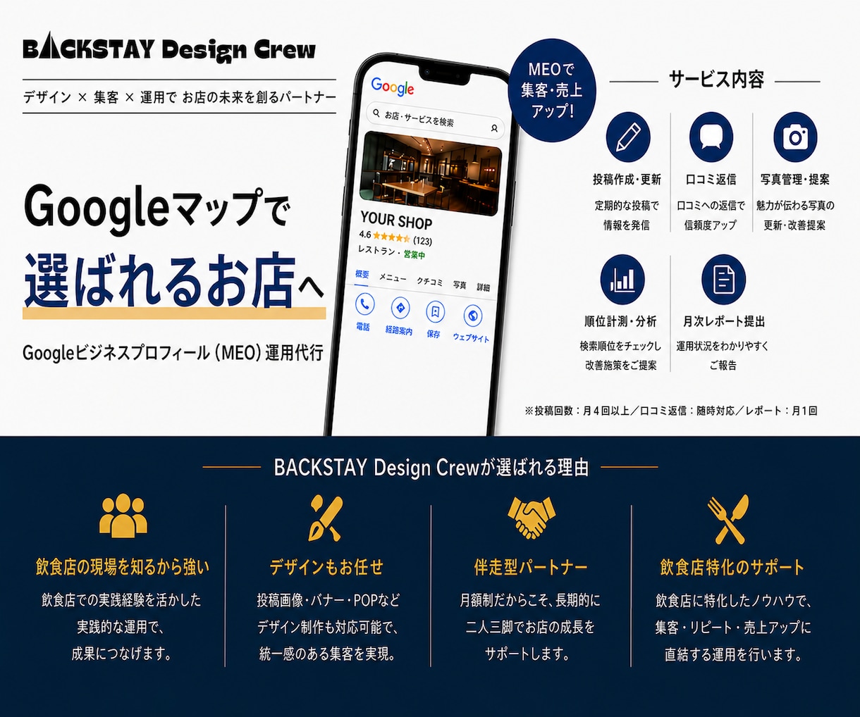 飲食店専門｜GoogleマップMEO代行します 店舗の魅力を伝え、「選ばれるGoogleMap」に育てます！ イメージ1