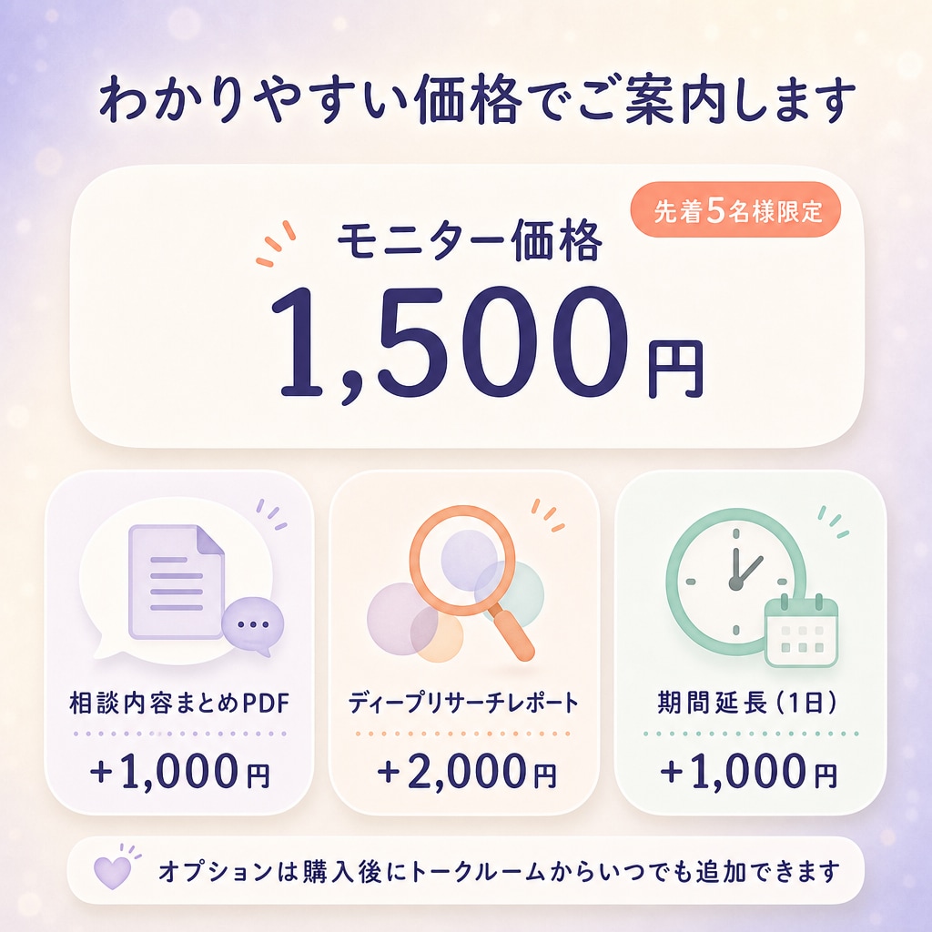 人間関係も仕事も、複数のAIを使って整理します 電話が苦手な方へ。テキストで相談・壁打ちしましょう。 イメージ3