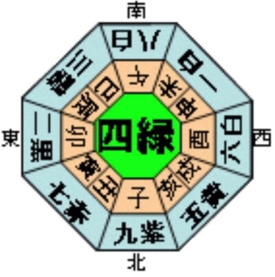 お祓い・御祈願・運命学で、お悩み事を解決に導きます －多角的に原因を探り当てての的を射た心願成就術（問題解決）－ イメージ4