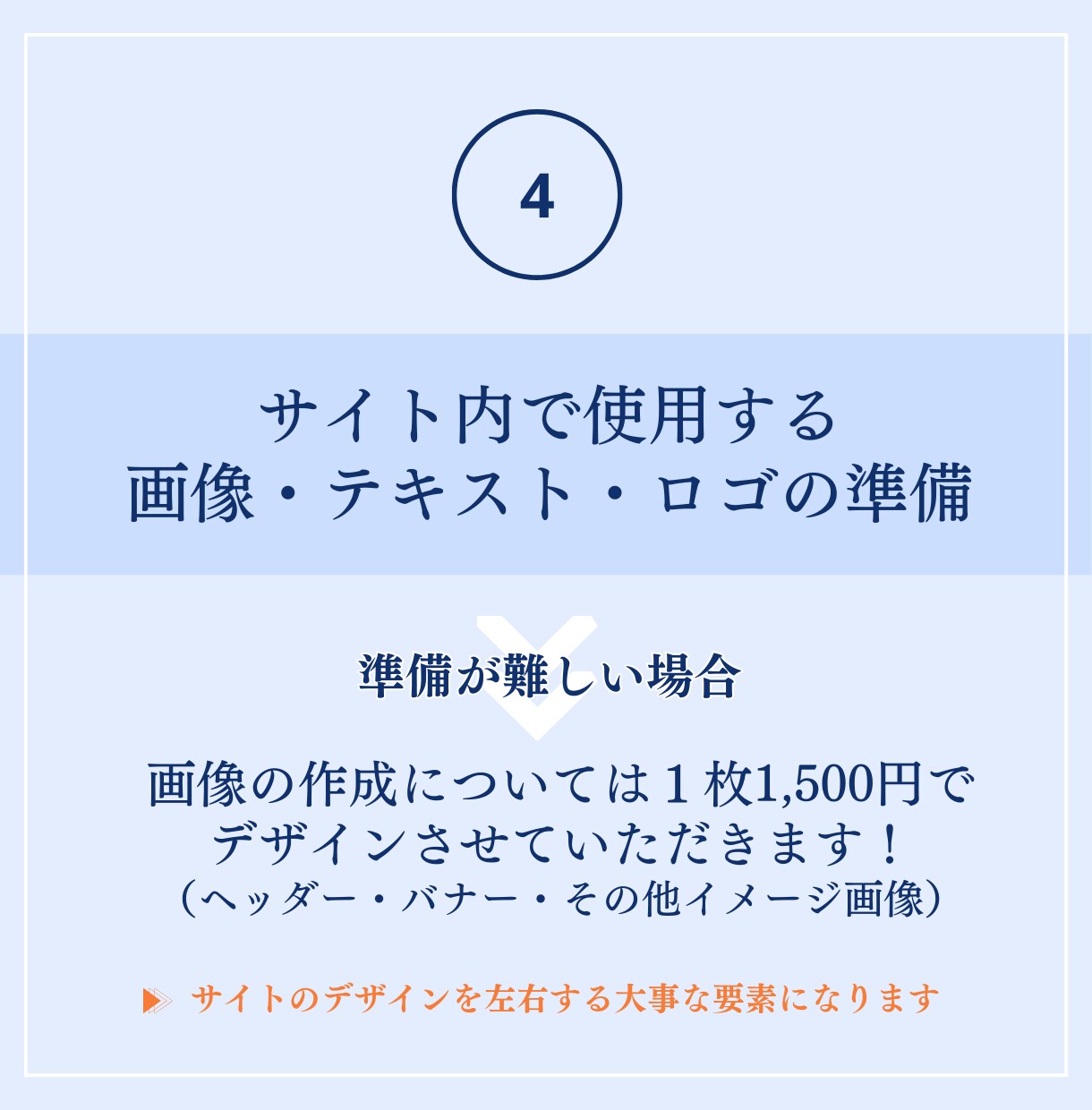 安心丁寧・お安くWordPressサイト作成ます なんでもお気軽にご相談ください。 イメージ6