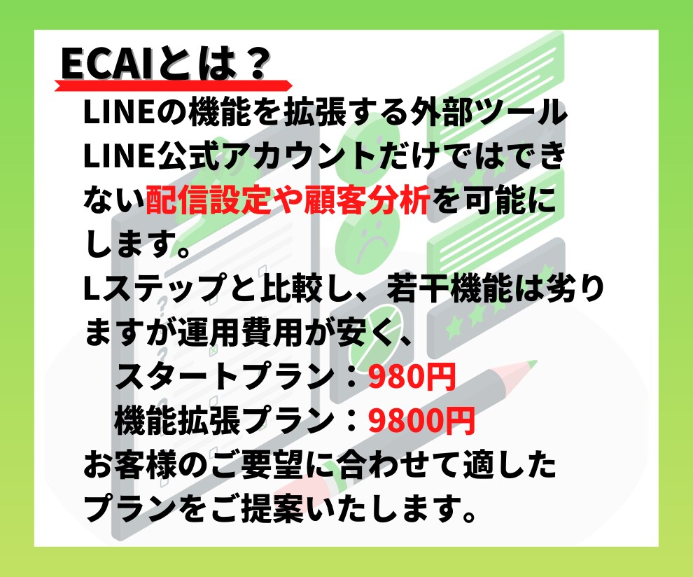 LINEメッセージ配信のモニター様を募集します Webコンテンツ向けのLINEライティングを行います イメージ3