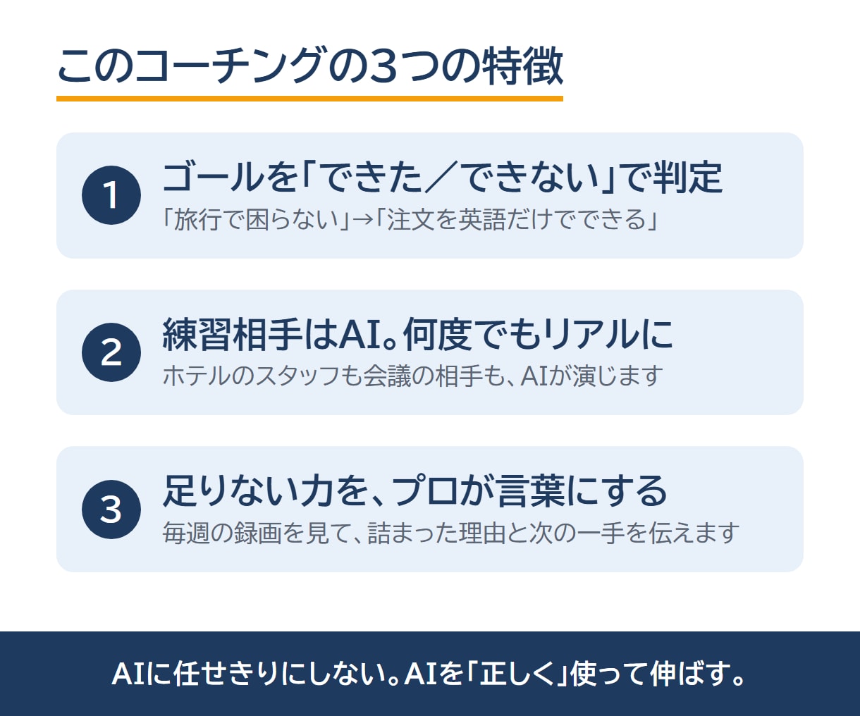 あなたの英会話の目標を1ヶ月で達成させます 目標達成型の英語コーチング｜AIで本番練習×毎週プロが診断 イメージ2
