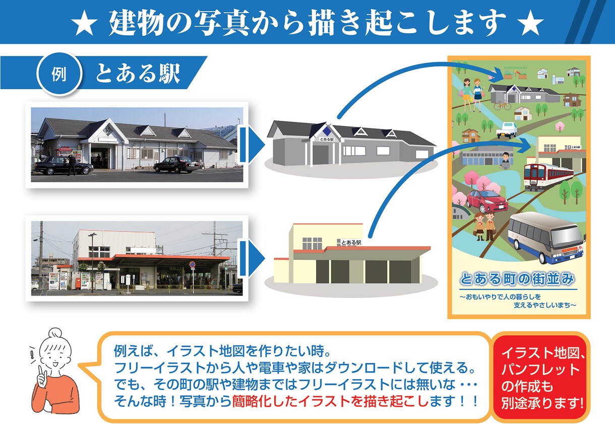 トレース承ります 写真やラフ画をaiデータ化して名刺やパンフに活用しましょう！ イメージ2