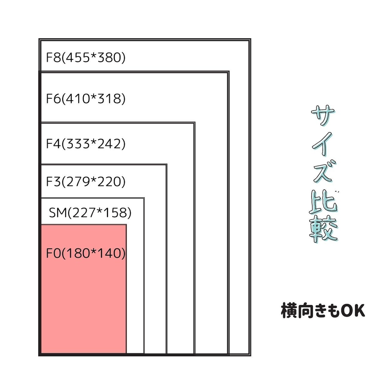 うちのこを可愛く変身！飾れるキャンバスに仕上げます 存在感あるキャンバスにしてお届け。贈り物やインテリアに最適 イメージ6