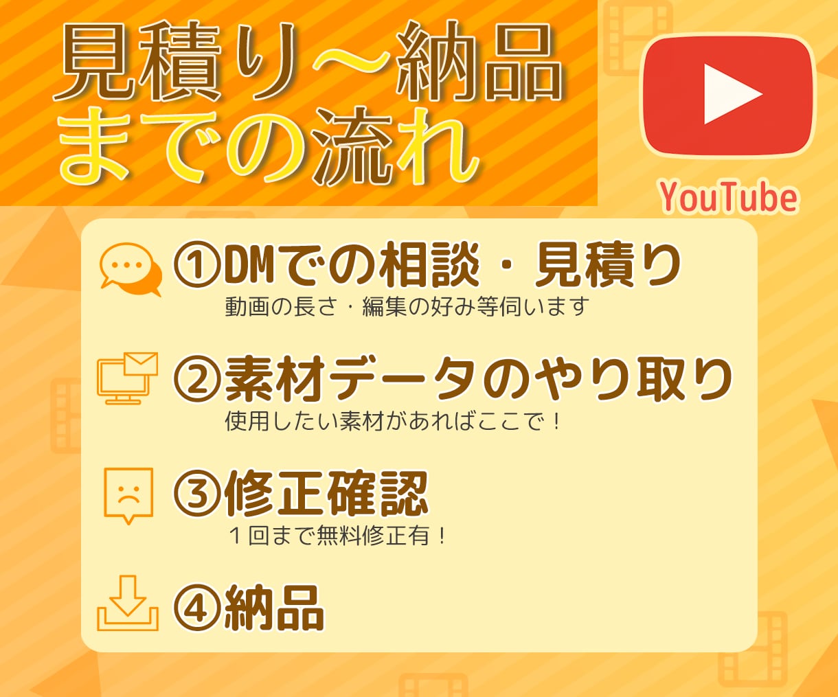 Youtube向けのゲーム実況動画を編集します 貴方の魅力を引き出します! 視聴維持率の高い動画をお届け！ イメージ3