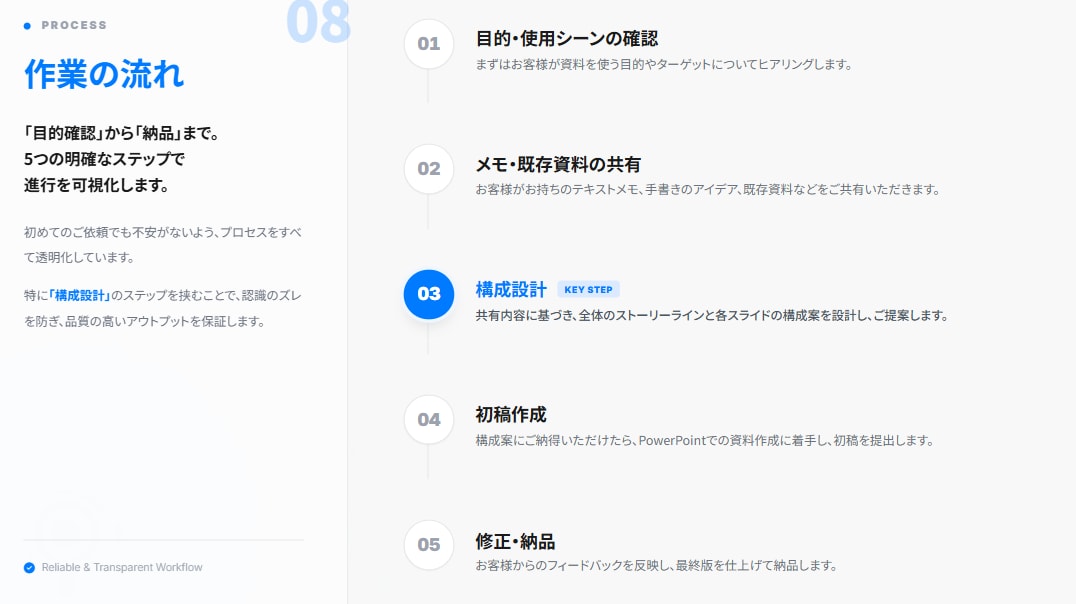 ＰｏｗｅｒＰｏｉｎｔ資料作成いたします どんな資料も目的に応じて見やすく作成します！！ イメージ8