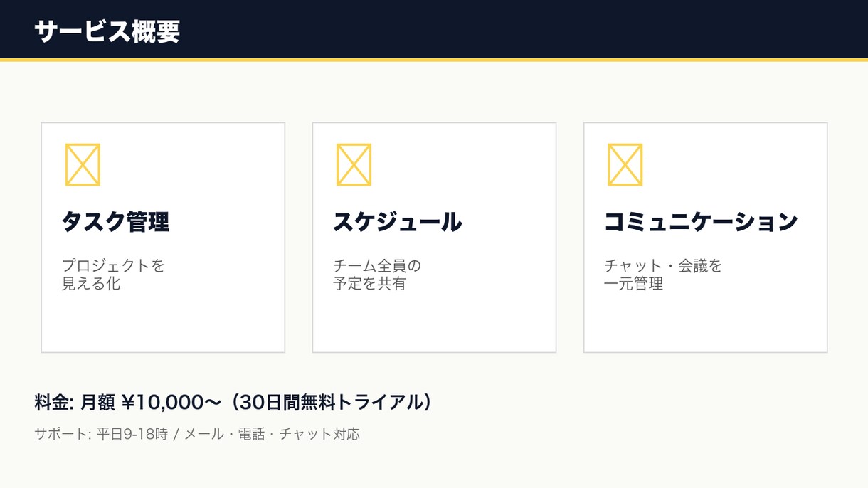 既存のプレゼン資料をプロ品質に整え直します 配色・レイアウト・図解の統一で伝わる資料に変身 イメージ3