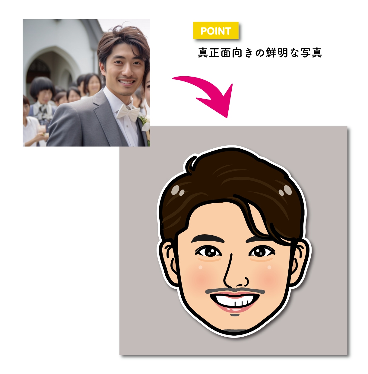 お顔だけの似顔絵アイコンをお描きします ブログ、YouTube、SNSに♡ イメージ5