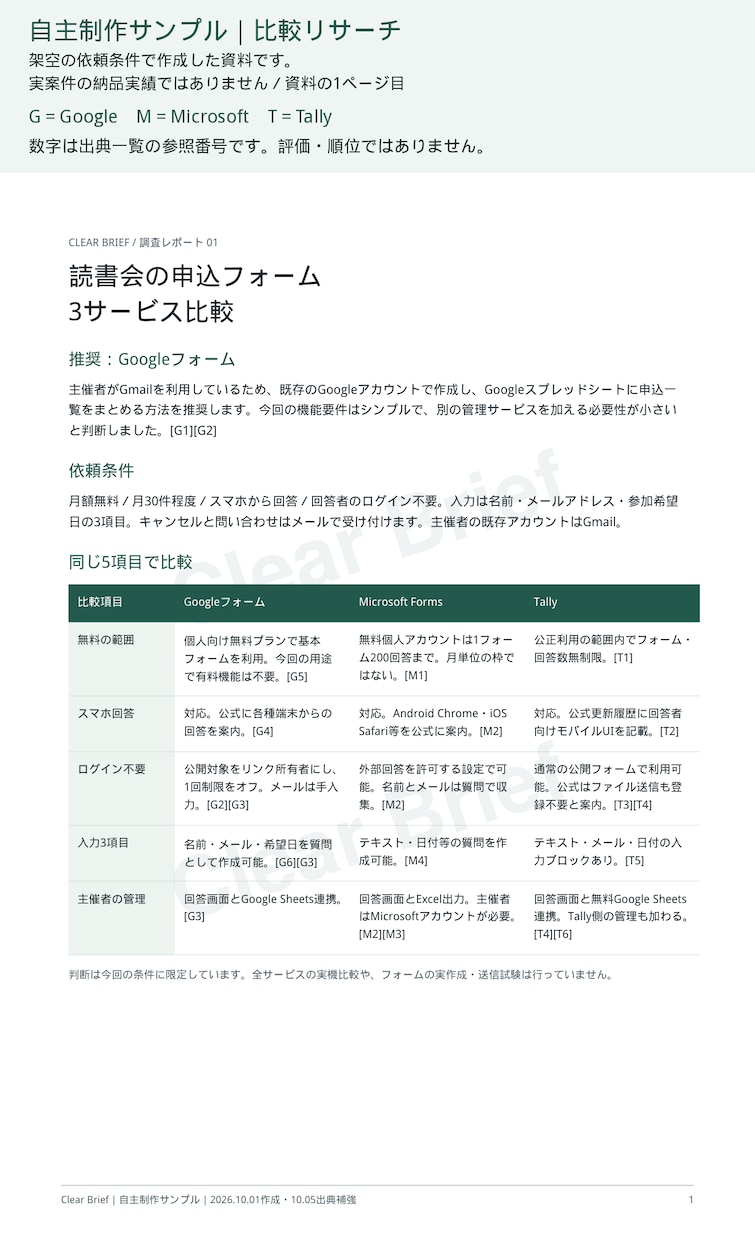 商品やサービスの違いを調べて比較表にまとめますます 3候補・5項目まで。出典付きPDFで選ぶ理由を整理 イメージ2