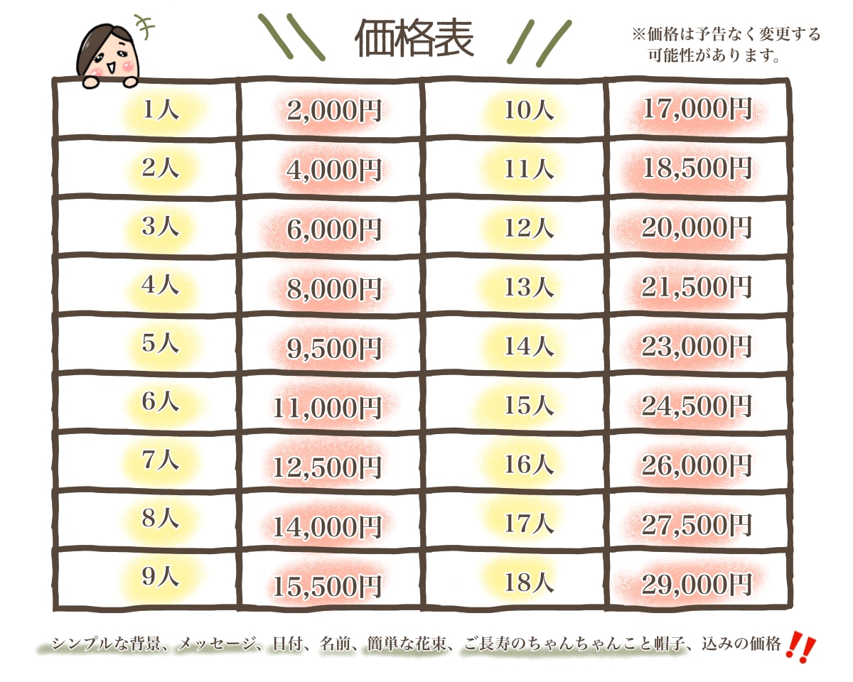 大人数大歓迎✨家族全員の温かみのある似顔絵描きます 誕生日★ご夫婦結婚記念日★還暦★古希★喜寿★傘寿★米寿★卒寿 イメージ2