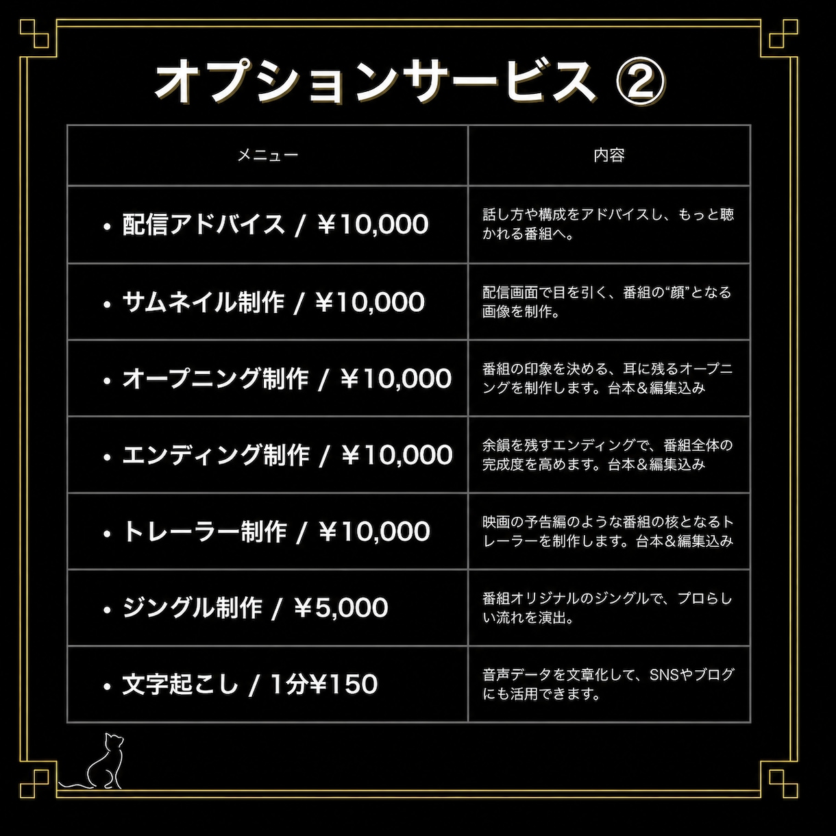 ポッドキャスト▼ラジオ▼ボイス▼音声を編集します 【1,000円〜】放送局レベルに音質UP！プロの技術 イメージ8