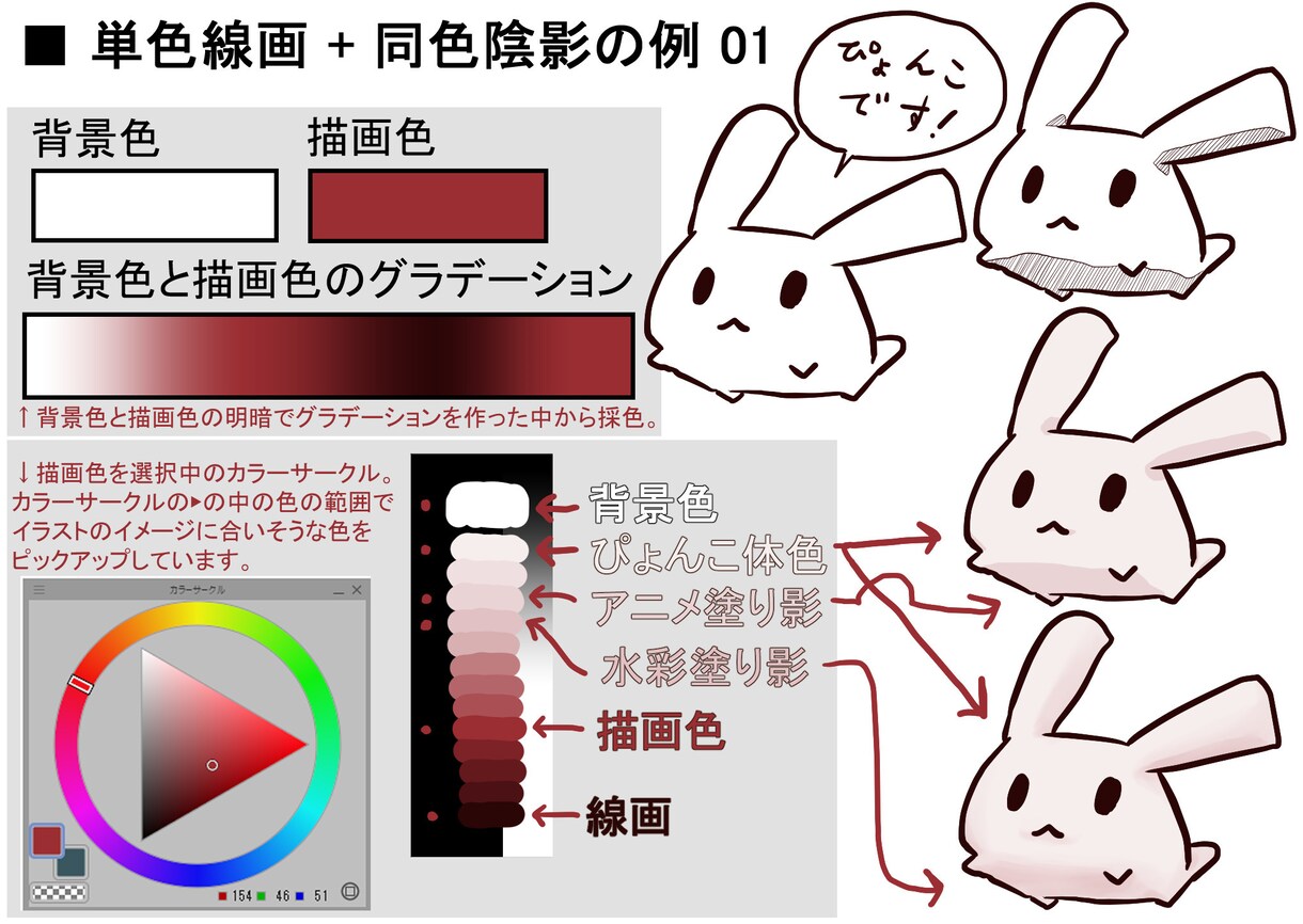 幅広い年齢層のラフイラスト描きます アイコン、ヘッダー、観賞用、人外、老人、壮年、ちびキャラなど イメージ3