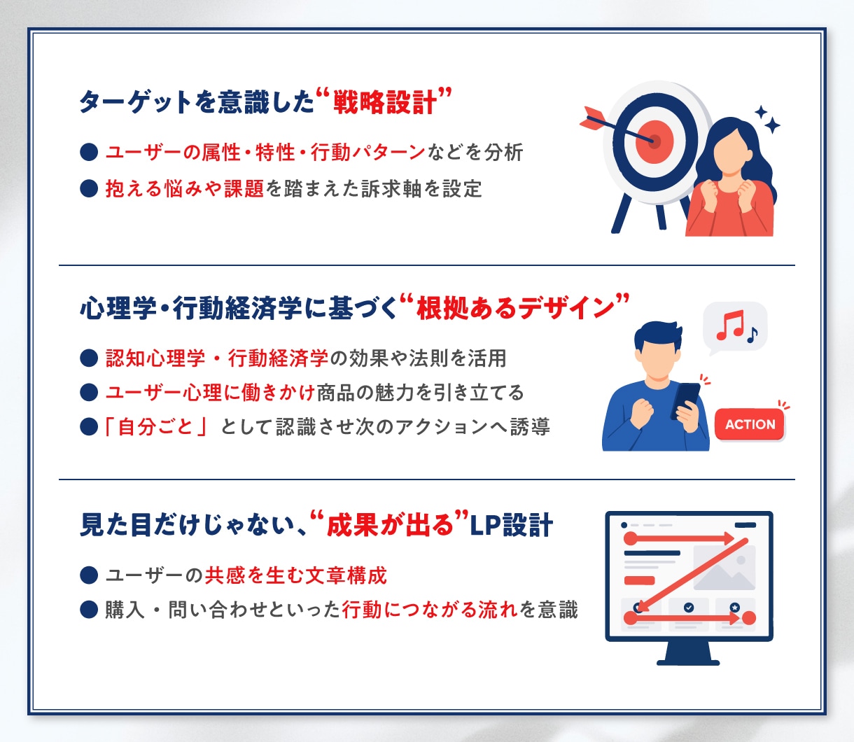 ユーザー心理を動かす"刺さるLP"を制作します 修正回数無制限/原稿作成サポート付/WordPress対応可 イメージ2