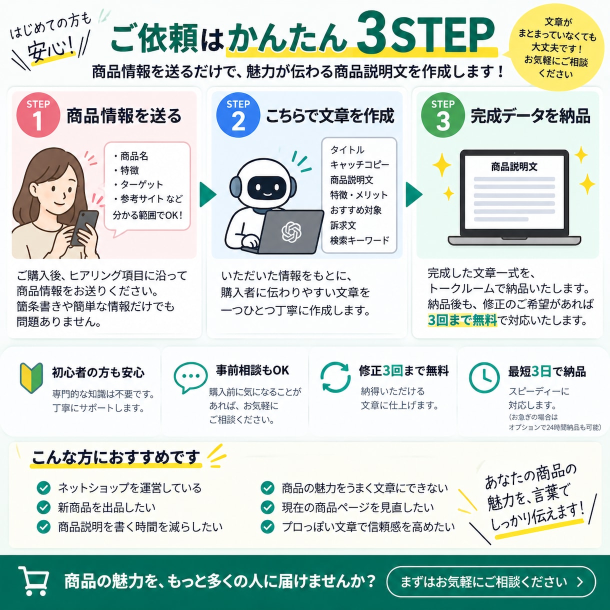 商品の魅力が伝わる説明文を作成します 商品情報を送るだけ！販売ページの文章を一式作成 イメージ3