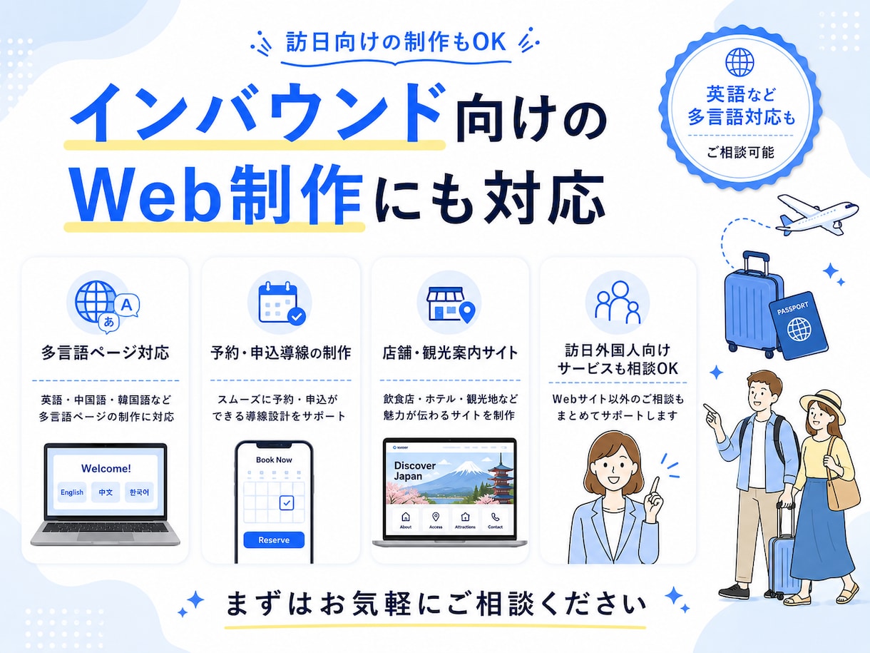 アイデアからアプリ・Webサービスを開発します インバウンド向けも対応｜構想段階・仕様書なしもOK イメージ5