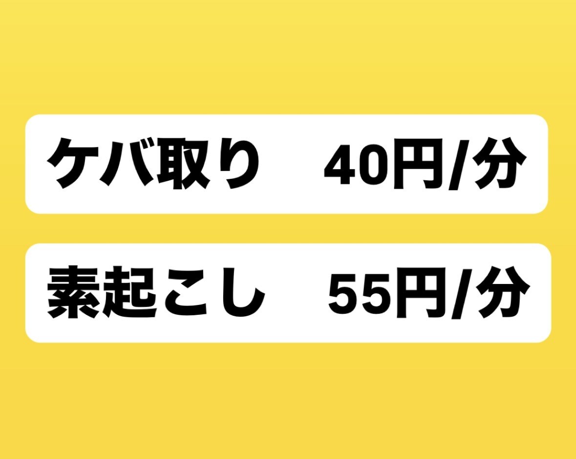 音声・動画の文字を起こします 人が聞き、低価格・丁寧に文字起こしをします イメージ1