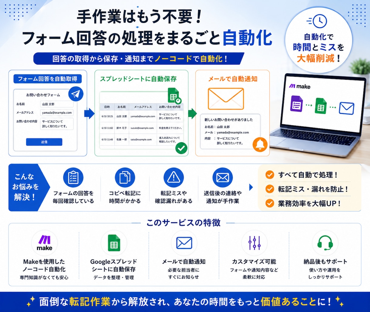 フォーム回答をスプレッドシートへ自動保存します 入力→保存→通知まで、面倒な転記作業を自動化 イメージ7