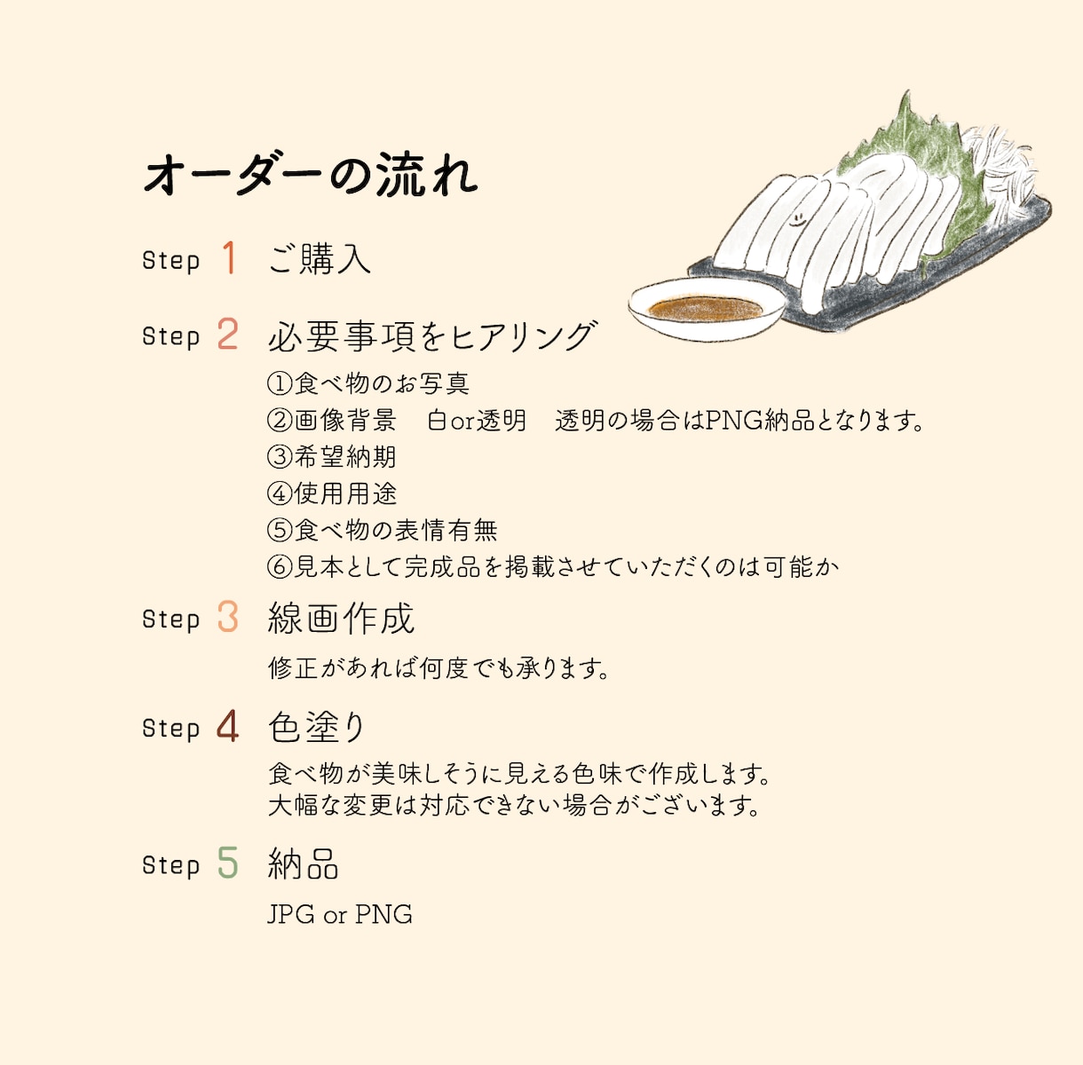 色鉛筆風！おいしそうなフードイラストを描きます 商用可！ショップカード・飲食店メニュー・パッケージに！ イメージ2