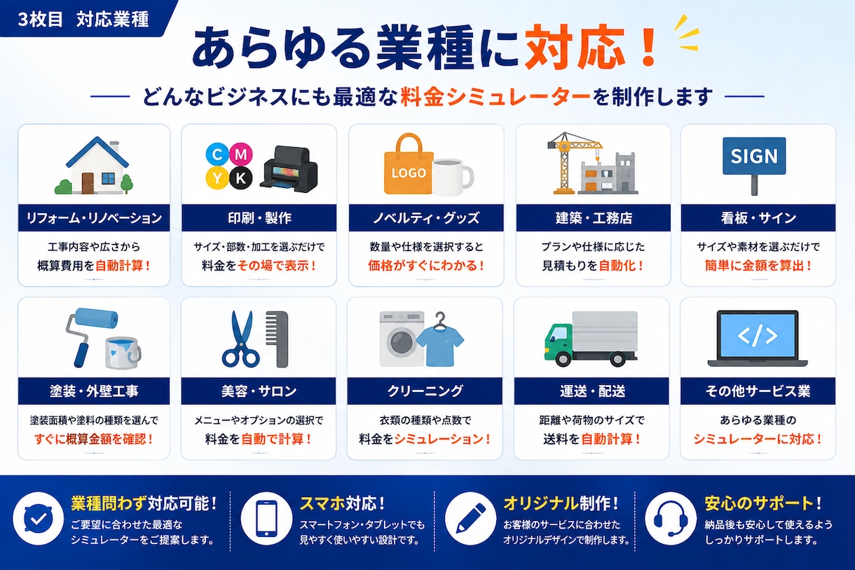 料金シミュレーター・見積フォームを制作します 自動計算・割引・オプション料金にも対応 イメージ3