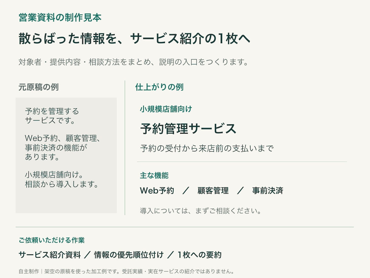 営業資料の構成・図解・デザインを整えます 支給原稿から、編集できるパワーポイントへ イメージ4