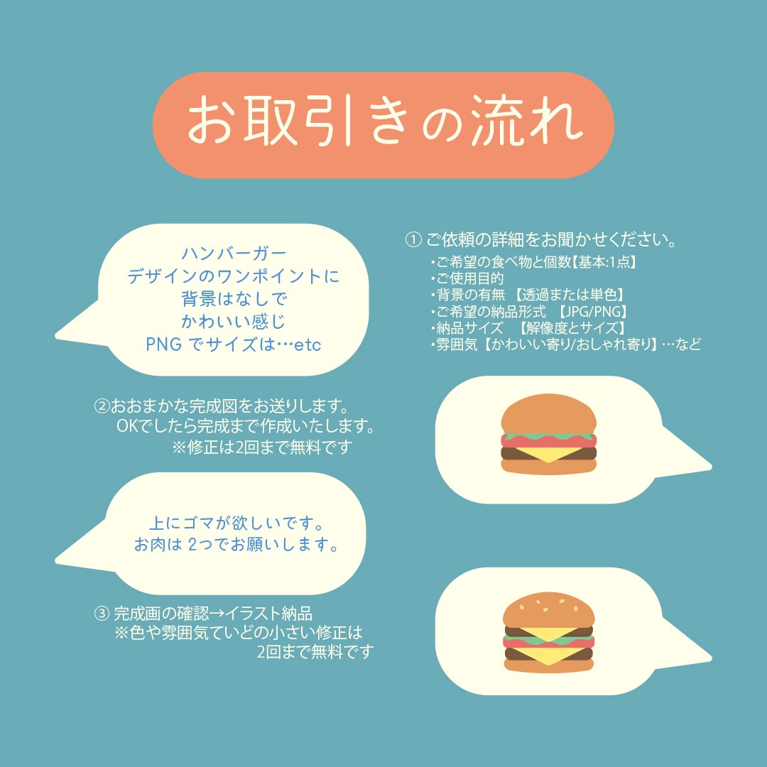 シンプルでオシャレな食べ物イラストを描きます WEBデザインやブログのサムネに使いやすいフラットデザイン イメージ2