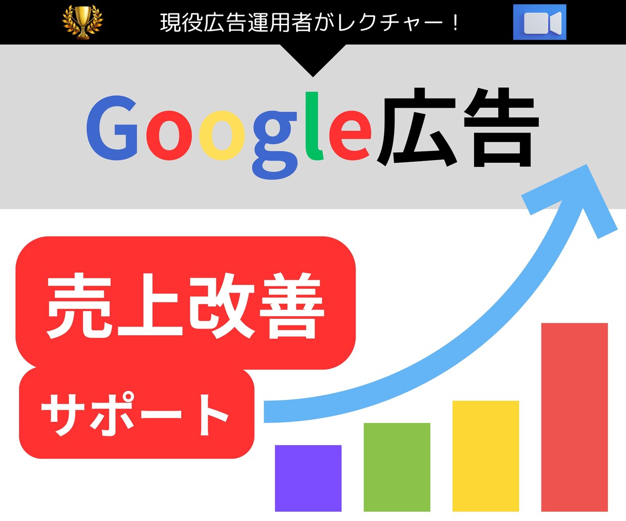 YouTube広告設定サポートします 【現役運用者】YouTube広告マンツーマンサポート イメージ1