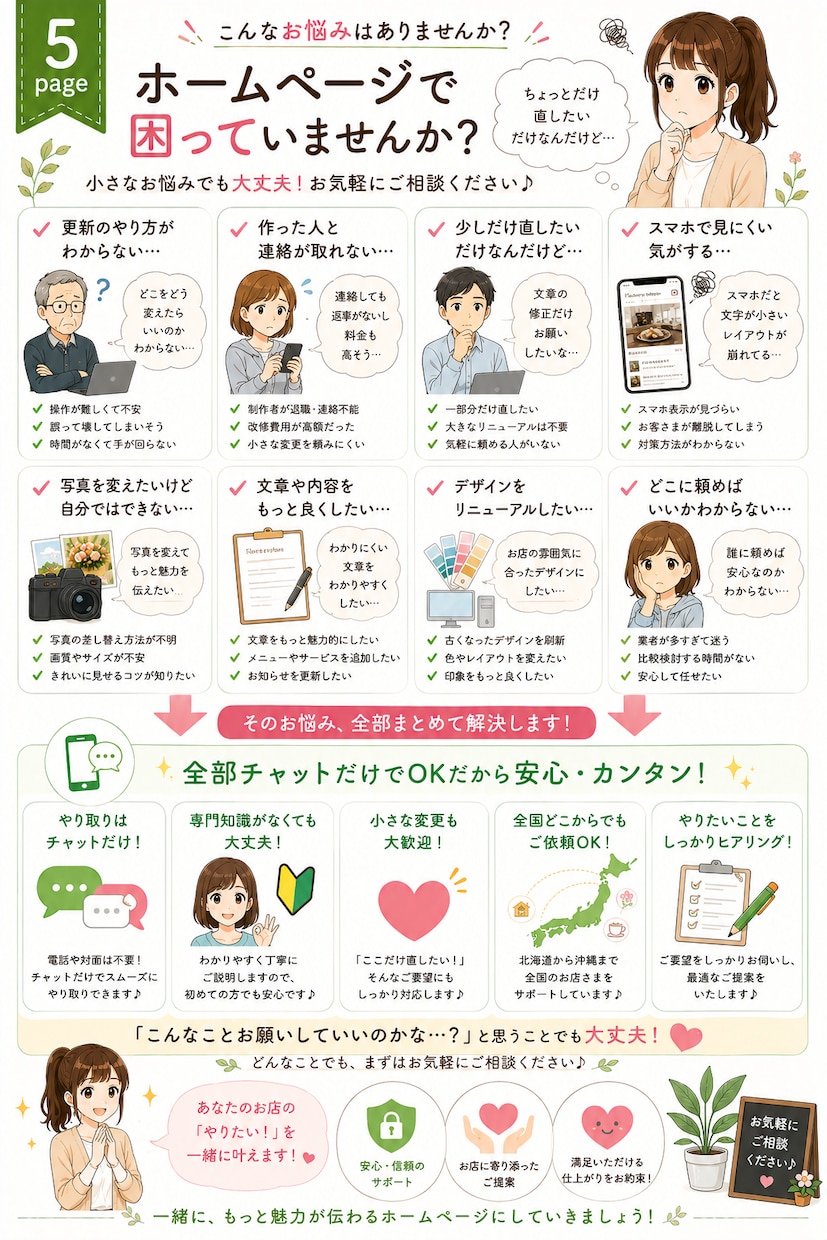 ホームページの「ここだけ直したい」をお手伝いします 「ここだけ直したい！」そんなご相談を大切にしています。 イメージ6