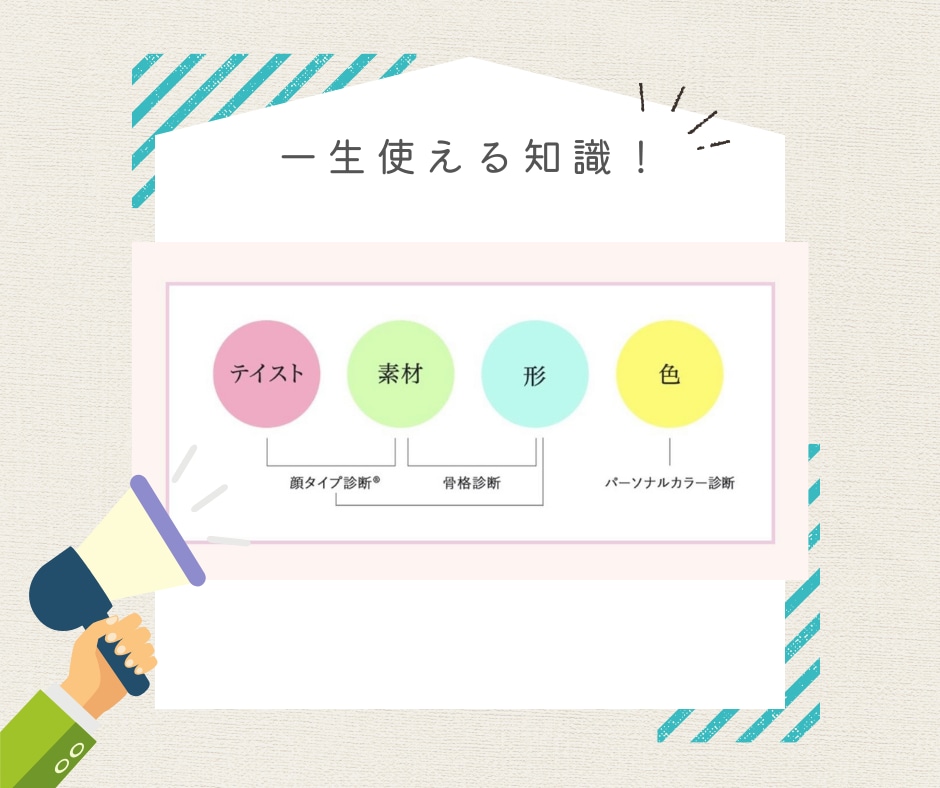 一生使える似合うメガネを論理的に解説します あなたがモテるメガネを知ろう！ イメージ6