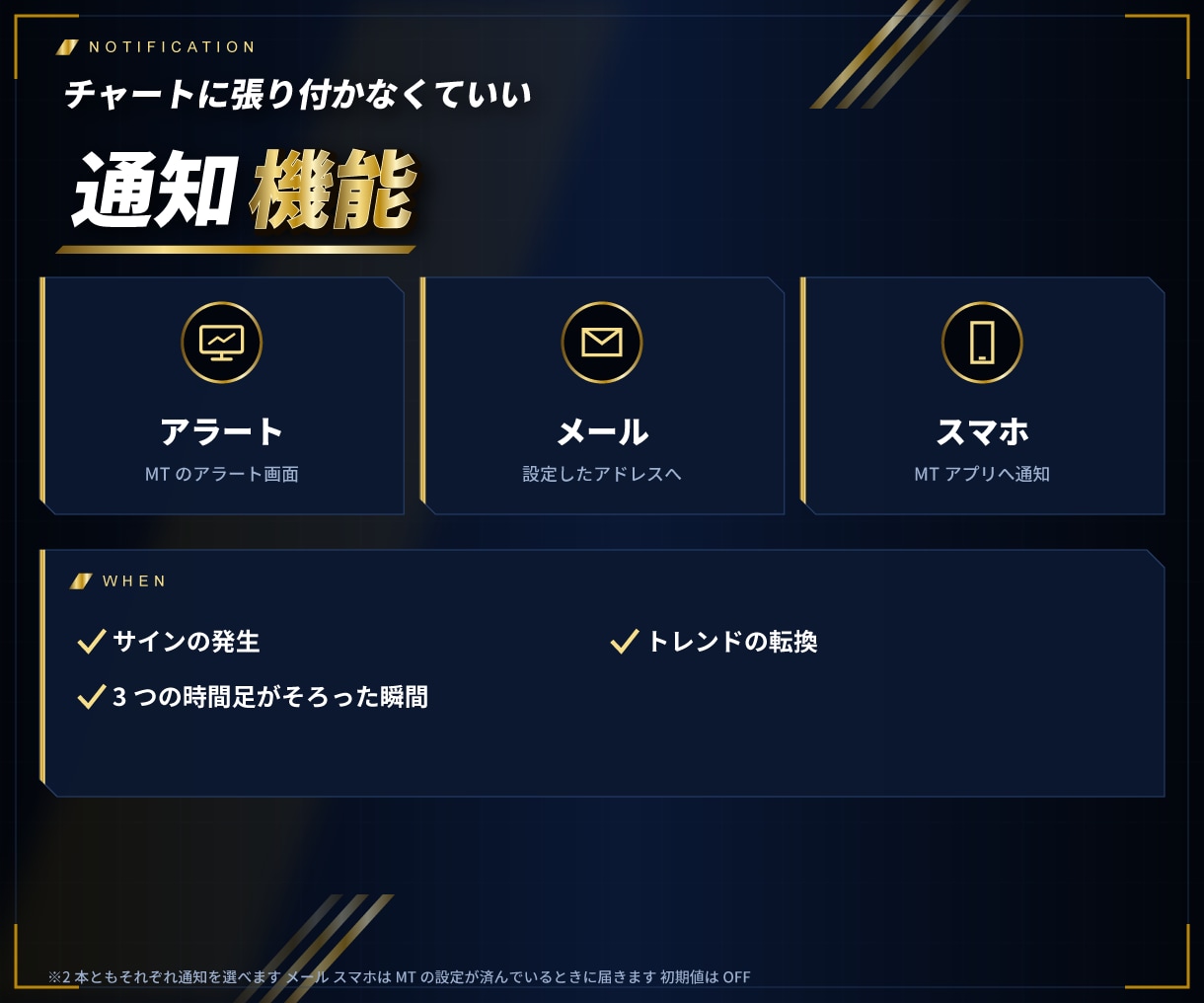 順張り逆張りサインツールのセット販売します サインツール以外にMTF対応のトレンドインジを付属！ イメージ9
