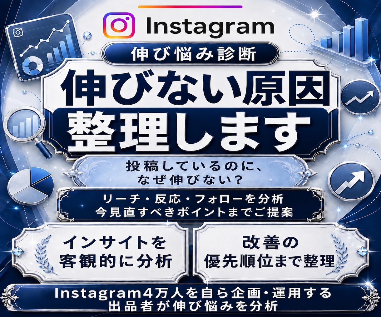 インスタが伸びない原因を数字で分析・診断します 伸び悩みを整理！原因から改善の優先順位まで提案 イメージ1