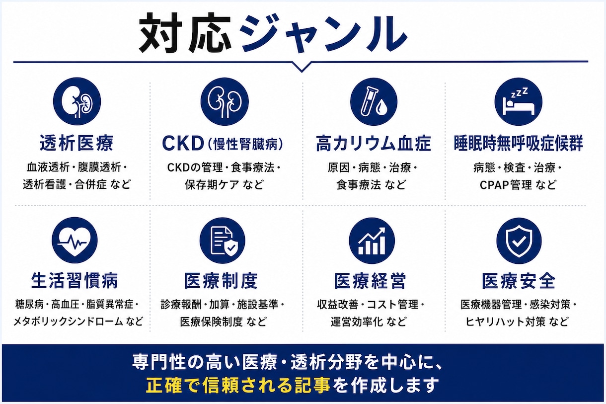 医療現場経験者が医療・健康SEO記事を執筆します 医療・健康・生活習慣病の記事を専門的に分かりやすく執筆します イメージ4