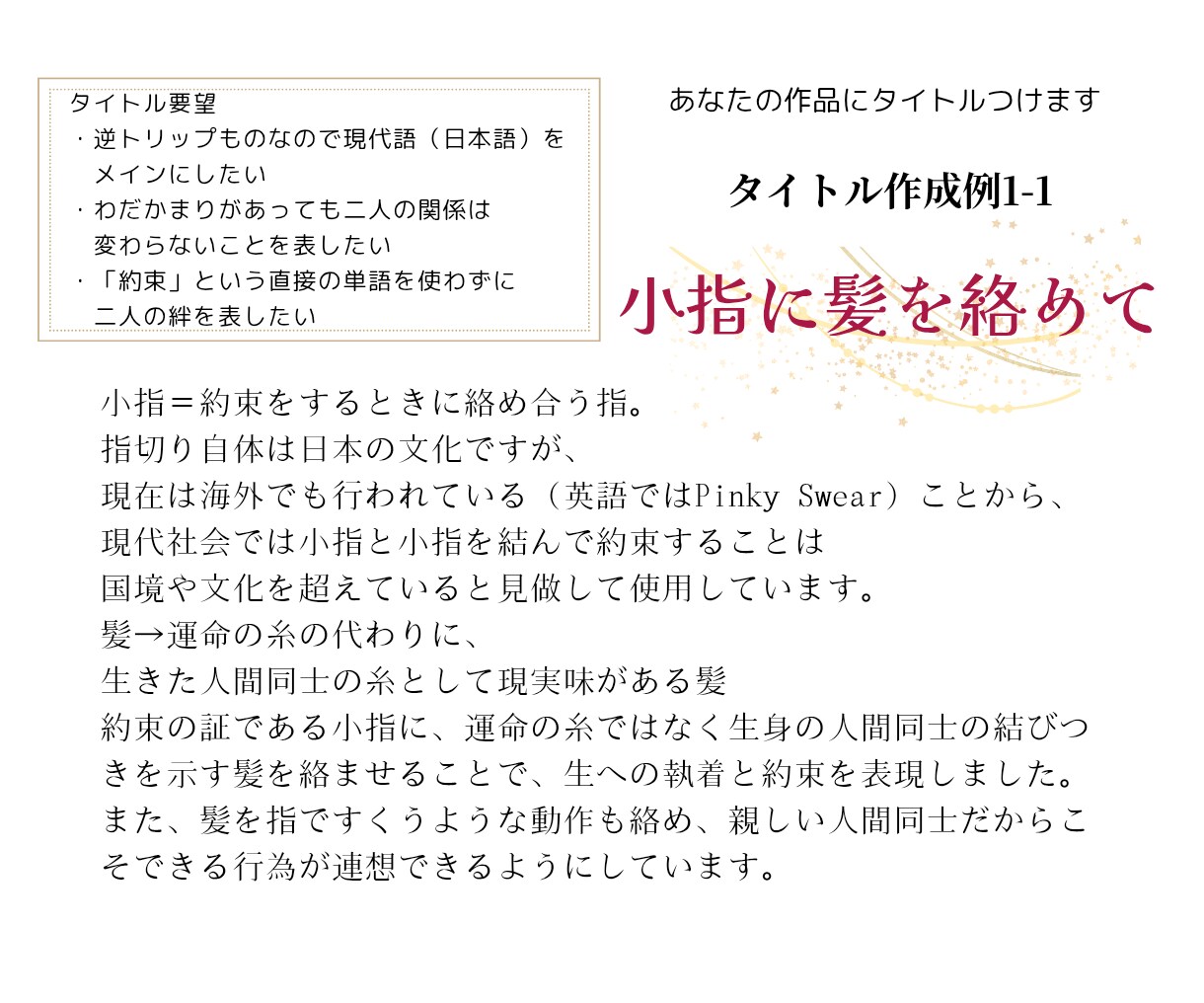 あなたの作品にタイトルつけます 物語の要約すなわちタイトル！タイトルで物を語ります イメージ2
