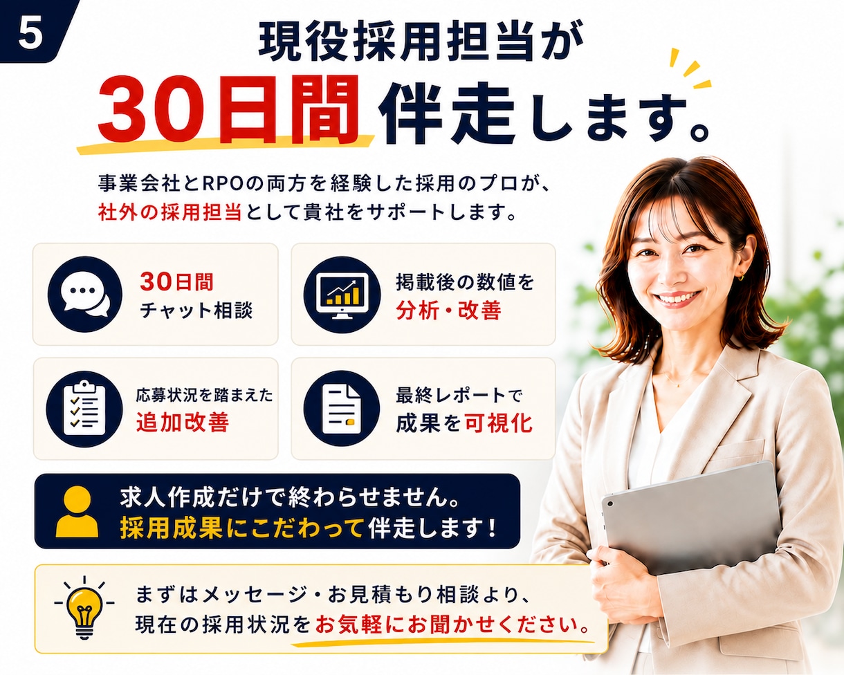 採用代行ライトプラン◆採用活動を30日伴走します 採用担当がいない企業様の採用実務を30日サポート イメージ5