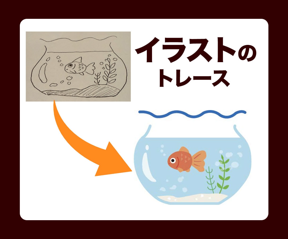 ロゴやイラストをトレース・Aiデータ化いたします 親切・丁寧・迅速対応をモットーに画像トレースいたします! イメージ2