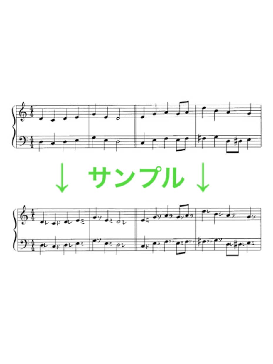 ピアノ楽譜にドレミを振ります 【初心者必見】あなたの楽譜を簡単楽譜に！即日対応も可♪ イメージ1