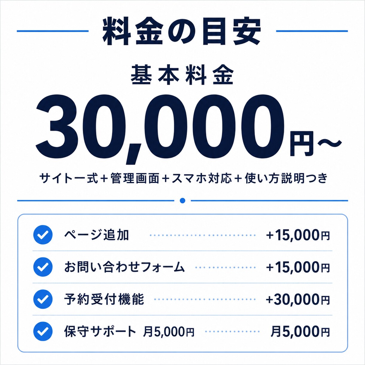 管理画面付きのWebサイトを構築します 自分で更新できる、WordPress級の管理画面つきサイト イメージ3