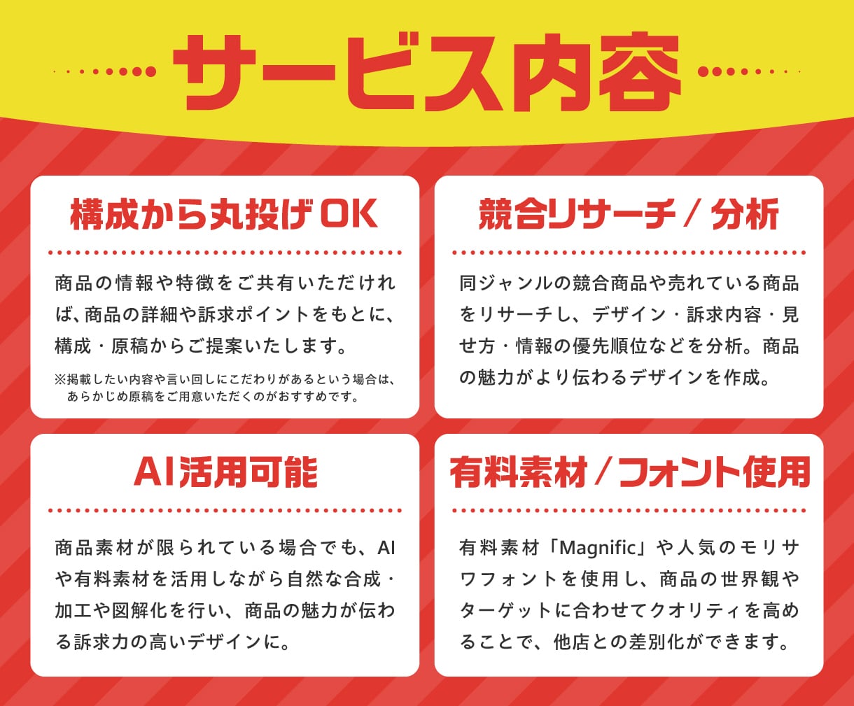 Amazon・楽天で売れるEC商品画像を制作します 競合リサーチ・構成提案から対応｜魅力が伝わる高品質な商品画像 イメージ3