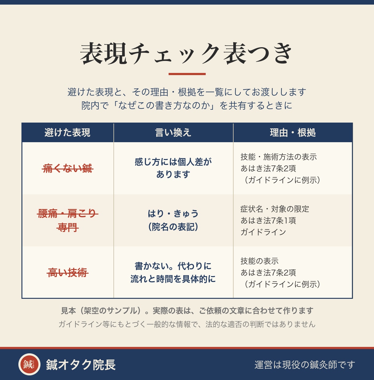 鍼灸院・整骨院のHP文章を広告ルール配慮で書きます 現役鍼灸師の確認つき。表現チェック表もお付けします イメージ1